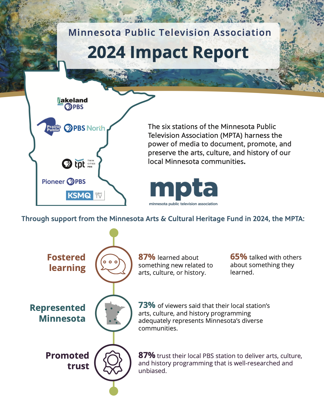MPTA One Sheet